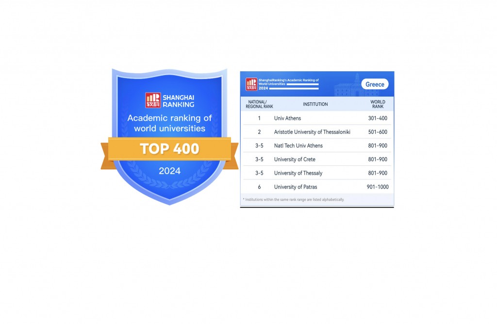 Academic Ranking of World Universities 2024: The National and Kapodistrian University of Athens – Top University in South-eastern Europe (ARWU – ‘The Shanghai Ranking’)