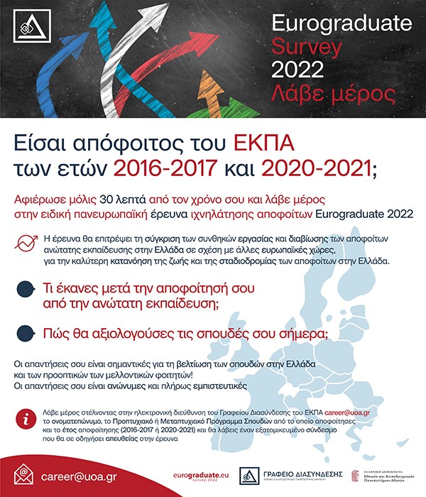 EUGraduate 2022 banner