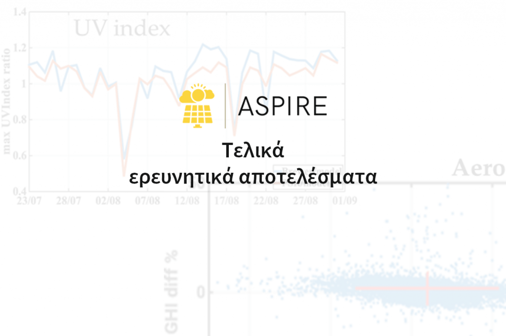 Ερευνητικά αποτελέσματα του έργου «Ατμοσφαιρικές παράμετροι που επηρεάζουν την φασματική ηλιακή ακτινοβολία και την ηλιακή ενέργεια – ASPIRE»