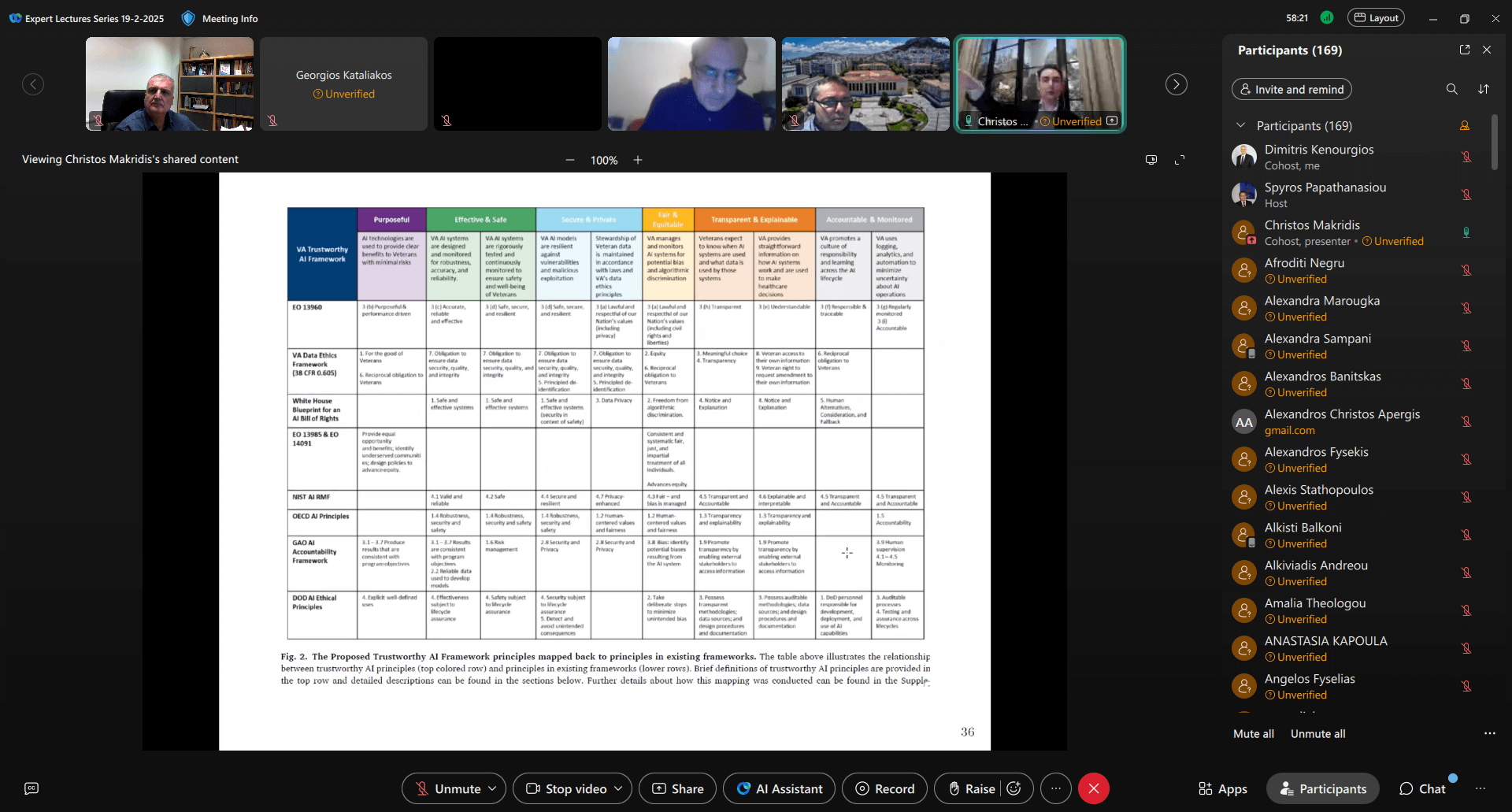 business series ai economics mba