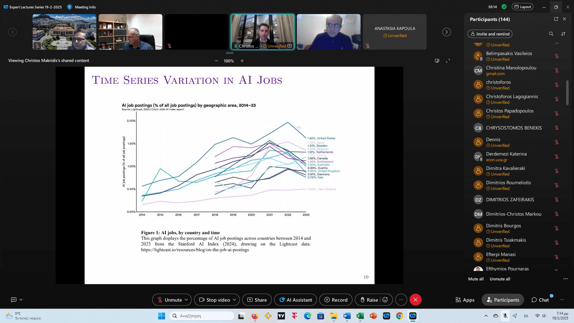 business series ai mba