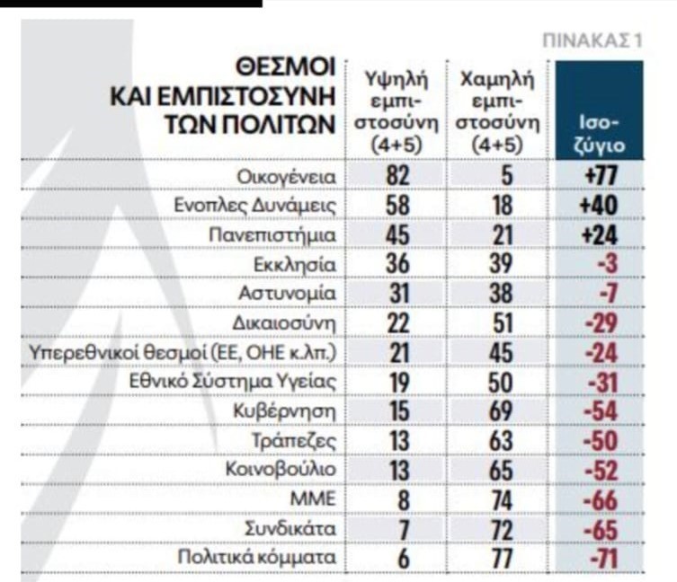 Αρχείο εικόνας WhatsApp 2025 02 11 στις 18.17.09 a6b67132