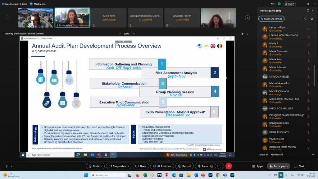 Audit Plan Development Process