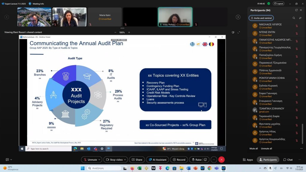 Audit Plan Development Process mba business series uoa