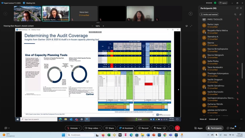 Audit Plan Development mba business series