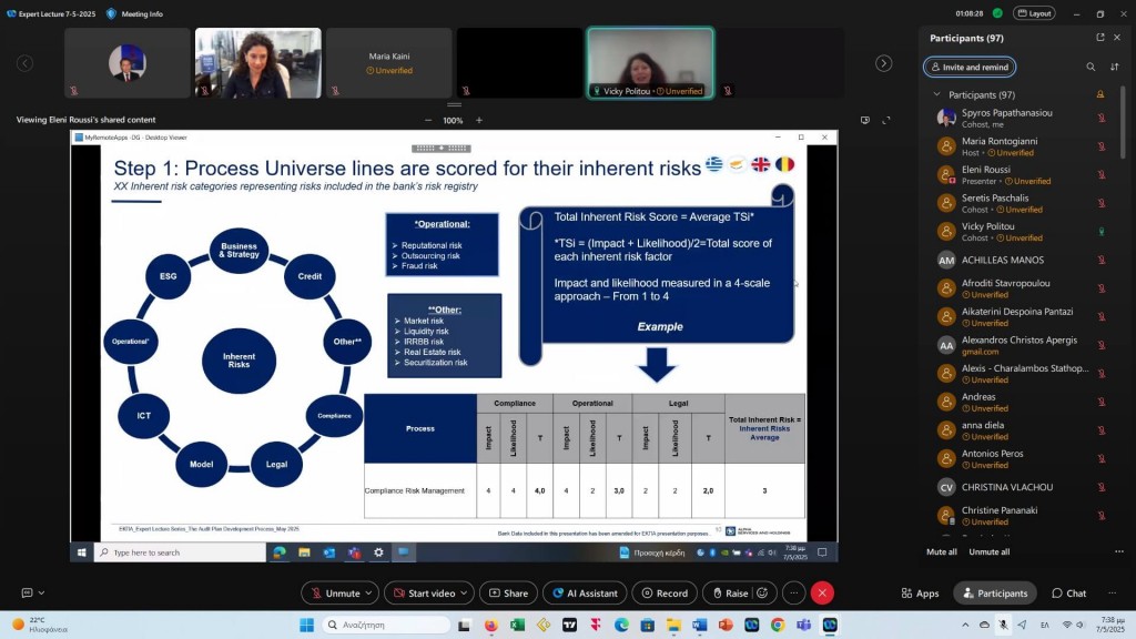 Audit Plan mba business series