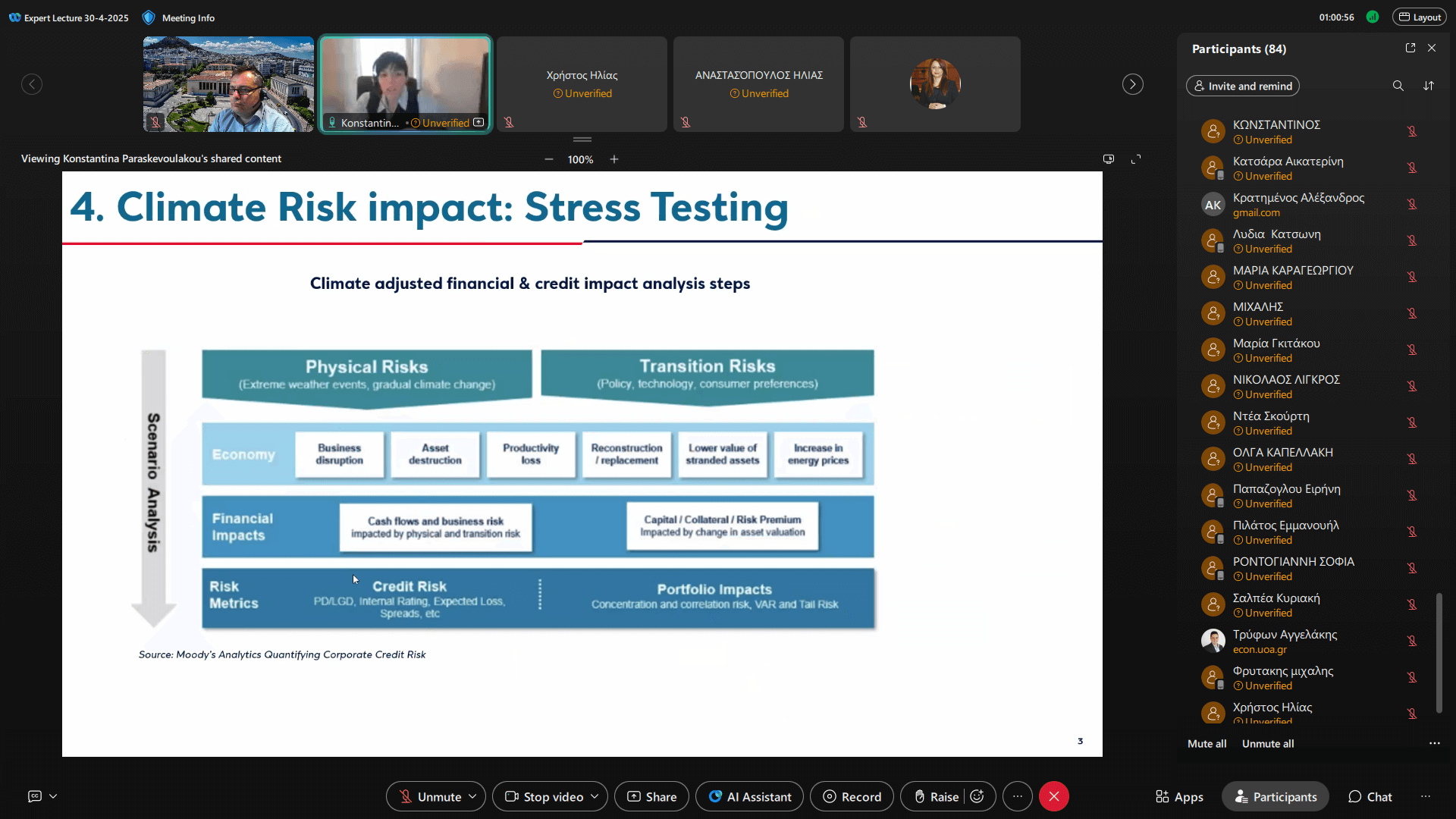 business series climate change audit mba8