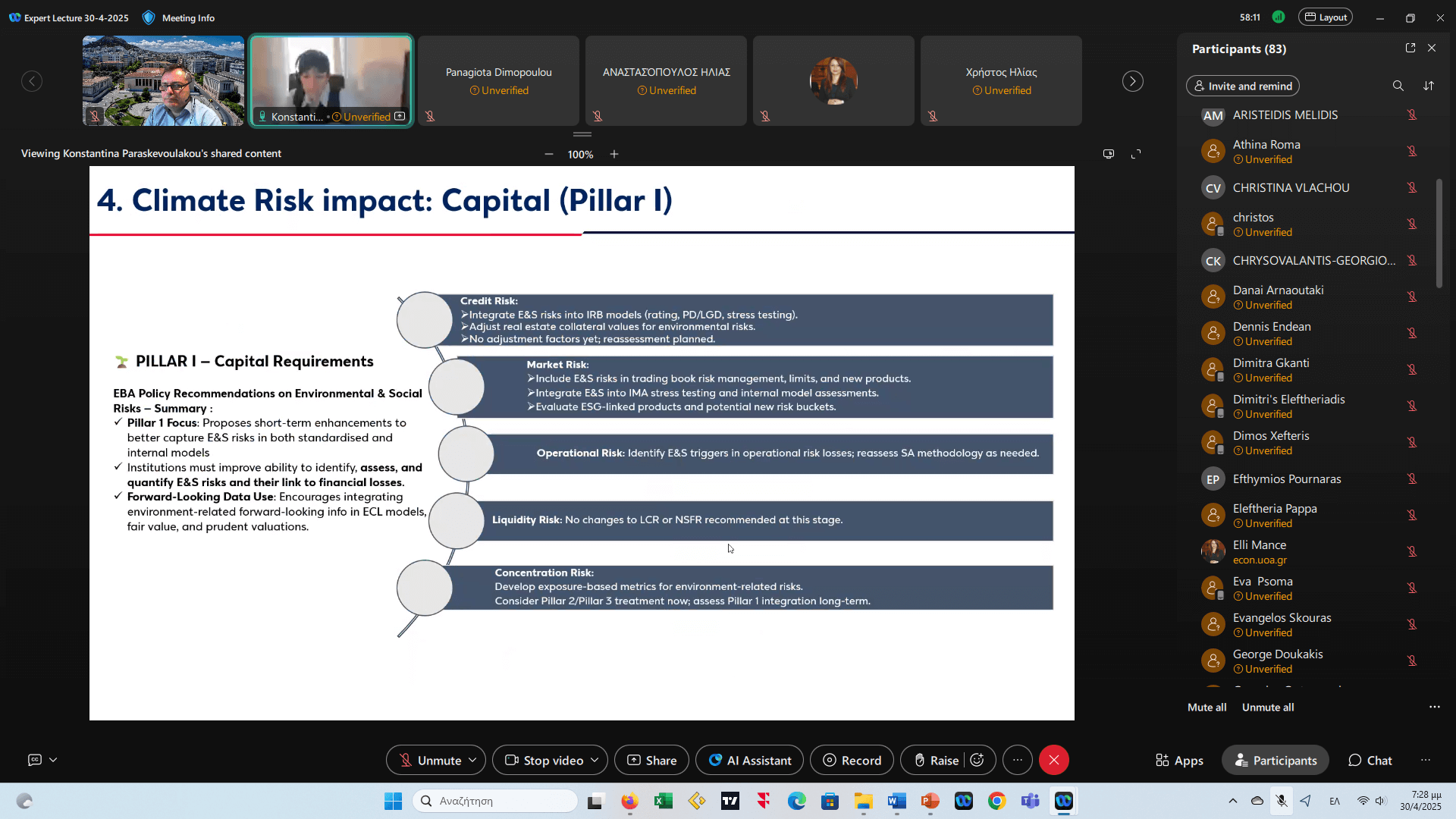 climate change in internal audit mba uoa6