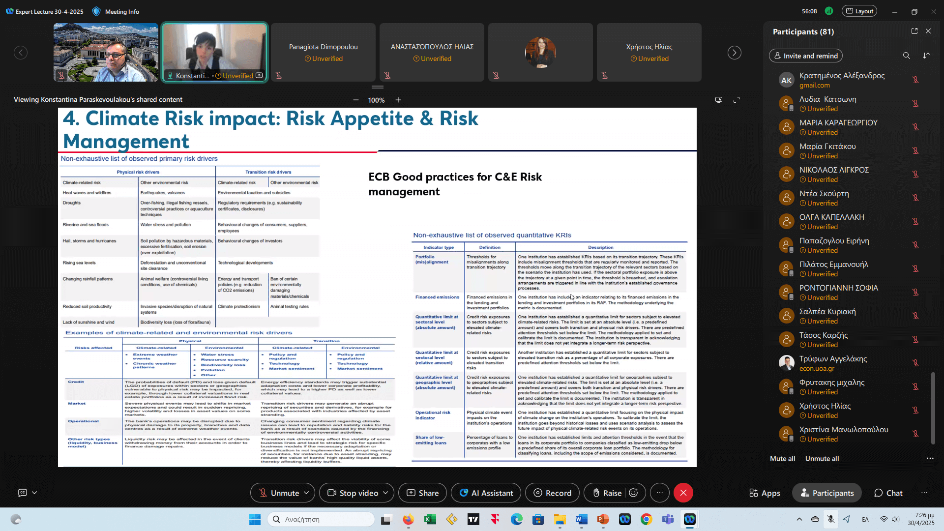 climate change in internal audit mba4