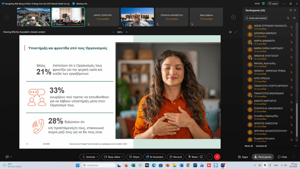 Business Series: «Navigating Well-Being at Work: Findings from the 2025 Mental Health Survey»