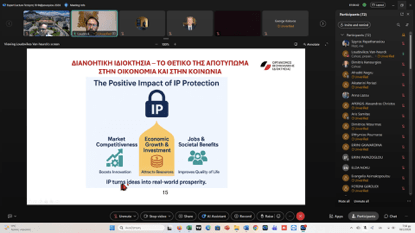 Τεχνολογική Καινοτομία και τα Διπλώματα Ευρεσιτεχνίας ως μοχλός Επιχειρηματικότητας