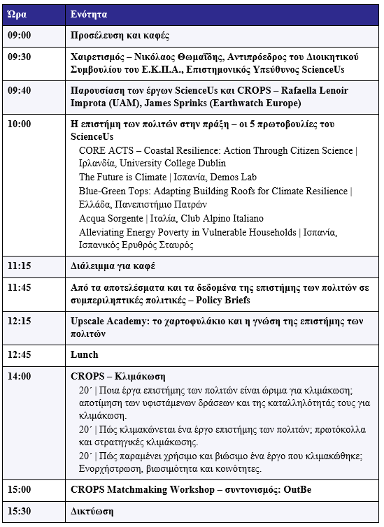 programma2 programma2
